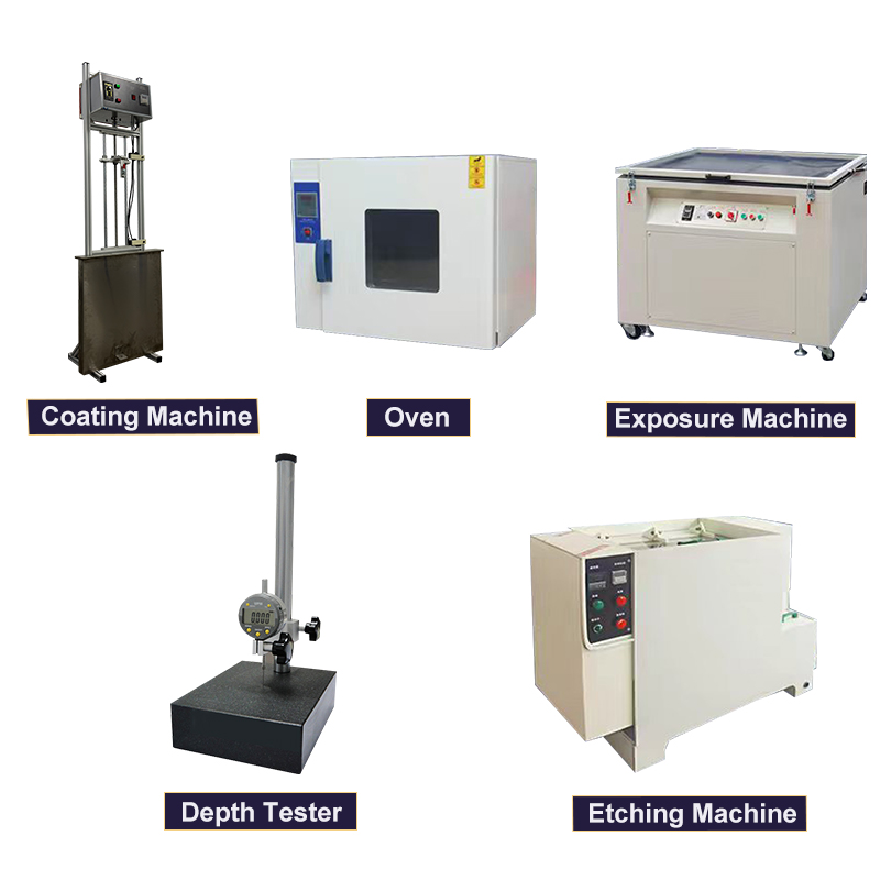 Thiết bị làm tấm - WINNEO